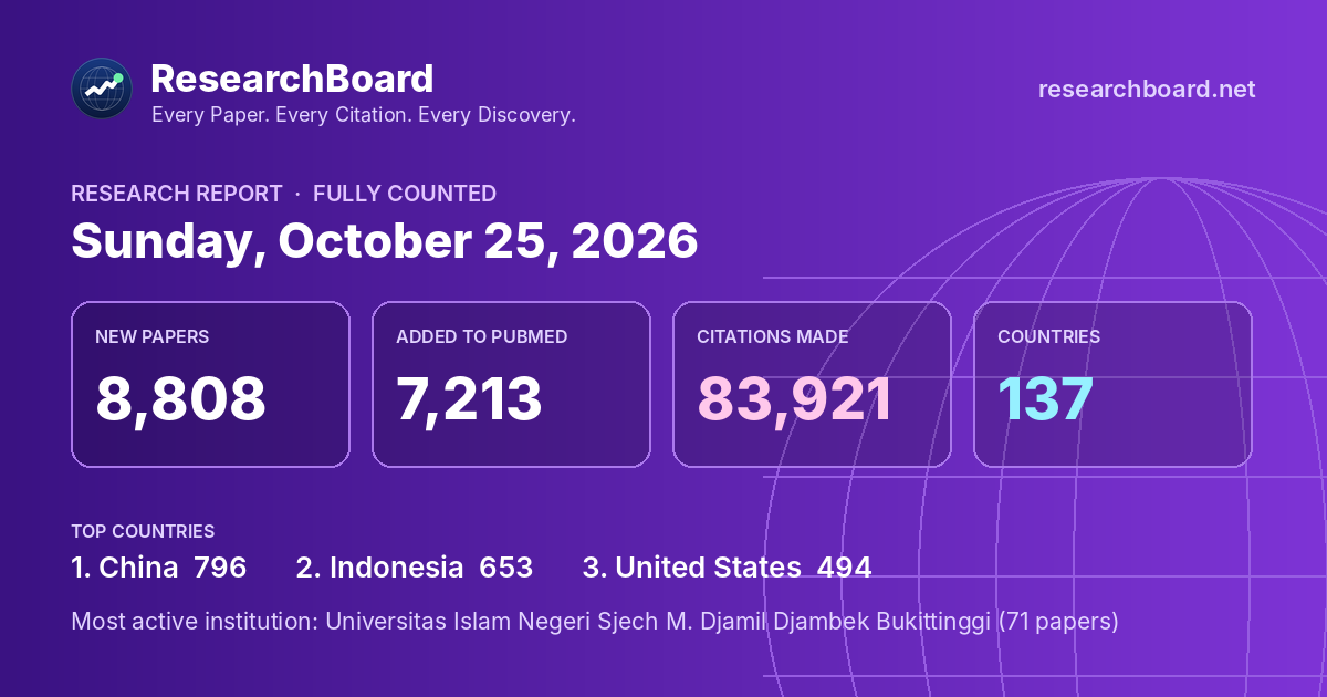 Research Report — October 25, 2026