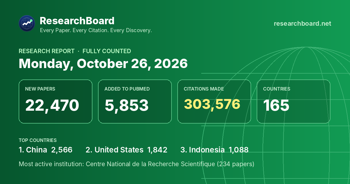 Research Report — October 26, 2026